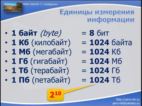 Конвертировать Мегабайт в Гигабайт (MB → GB).